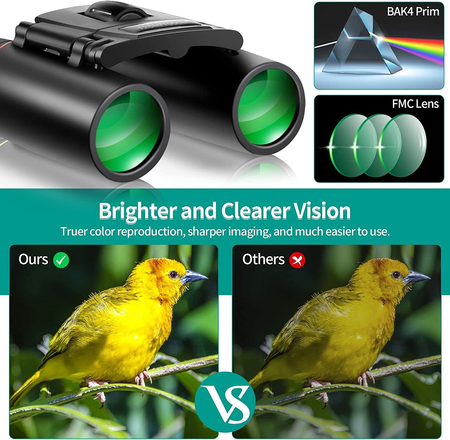 POLDR 12X25 Small Binoculars with Clear Vision, Pocket Binoculars Compact for Adults Theater Concert Opera Travel Bird Watching